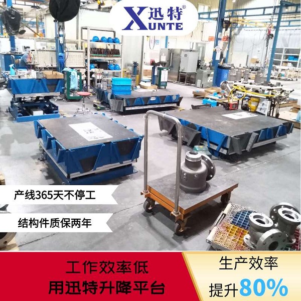 无锡升降平台生产厂家-你知道升降平台的由来吗欧亿9